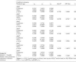 Check spelling or type a new query. Intangible Assets Valuation In The Malaysian Capital Market Emerald Insight