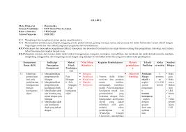 Silabus masa pengenalan lingkungan sekolah (mpls) sma jawa timur. Silabus Pjj Matematika Kelas 8