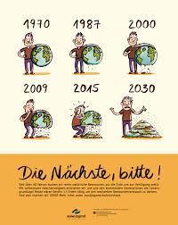 Each year, earth overshoot day comes earlier. Earth Overshoot Day Bundjugend