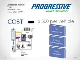 Progressive county mutual insurance co inc has 10 total employees across all of its locations and generates $2.63 million in sales (usd). Progressive Pay As You Go Insurance