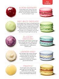 Chocolate Raspberry Pie Recipe Macaron Flavors Blueberry Cream Cheese Food