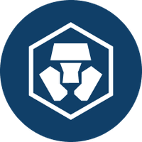 It has only been delivered to one country up until now, which is singapore. Mco Mco Kurs Grafiken Marktkapitalisierung Coinmarketcap