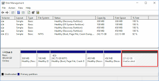 I i dont remember making. How To Uninstall Or Delete Linux Partitions From Windows Linuxbsdos Com