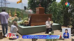 ตรวจสอบเช็ค ประวัติ ธรรมกร วังปรีชา หรืออดีตพระธรรมกร สำนักสงฆ์ภูหินกอง ปมตัดหัวเป็นพุทธบูชา ถวายพระพุทธเจ้า Orhwlgxqxhnmbm