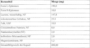 .pdf konsensus statement schlaganfallprophylaxe bei nicht valvularem vorhofflimmern unter mit den neuen oralen antikoagulantien (noac) stehen alternativen zur sekundärprophylaxe beim. De60114027t2 Use Of An Aldosterone Receptor Antagonist For Improving Cognitive Function Google Patents