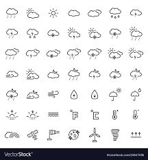Weather Icon Set In Thin Line Style Symbols Vector Image Sponsored Set Thin Weather Icon Ad Weather Symbols Weather Icons Weather Patterns