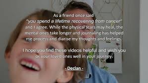 Mini Dental Implants