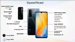 Pin On Vivo