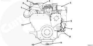 All engine parts & diagrams. Cummins Marine Qsc 8 3 Engine Diagram Seaboard Marine