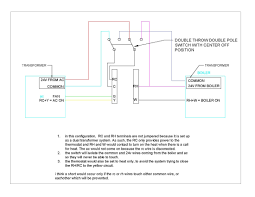 As shown in the diagram, you will need to power up the thermostat and the 24v ac power is connected to the r and c terminals. Ecobee Help Dual Thermostat Wiring Diagram For Powering From Boiler If Power Goes Out Ecobee