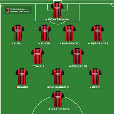 Alineaciones del real madrid vs juventus de hoy por champions league en turín. Serie A 2020 21 Las Posibles Alineaciones De Los Clubes Mas Relevantes De Italia