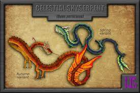 We did not find results for: Wyrmroostofficial Wyrmroost Mod Twitter