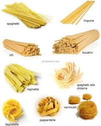 10 Jenis Pasta Terpopuler Apa Bedanya Kuliner Asyik Makanan Pasta Memasak