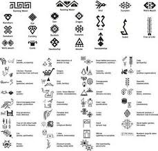 Ancient Turkish Rug Symbols Yahoo Image Search Results Semboller Ve Anlamlari Uygarlik Dovme