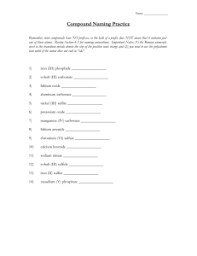 Write chemical formulas for the compounds in each box. Ionic Compound Formula Writing Worksheet