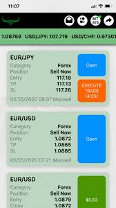 Bitcoin, eth and other cryptocurrencies are experiencing a new wave of popularity in. Trading Neo Crypto Malaysia Binary Options Strategy Quora South Africa