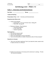 Check spelling or type a new query. Cell Biology Unit Pdq S 1 5 Cells 1 Overview And
