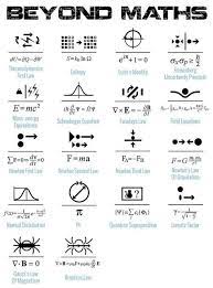 Law Of Conservation Of Energy These Could Potentially Make Some Amazing Micro Tats Physics And Mathematics Equations Physics