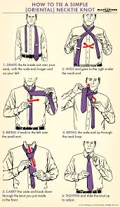 The windsor (aka double windsor, full windsor) is a popular way of tying a necktie. How To Tie A Tie The Complete Guide The Art Of Manliness