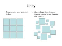 This picture shows a harmonious blend of all elements. Copy Of E Unity Harmony Lessons Blendspace