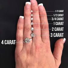 How does a carat translate to inches? Special Offer 2 Carat Diamond Measurements Up To 62 Off