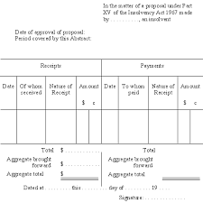 See lennander, debt adjustment for private individuals (1992) 35 scandinavian studies in law 1991, at 127. Insolvency Regulations 1970 Sr 1970 260 As At 03 December 2007 New Zealand Legislation