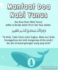 Tempat pengutusan yunus terletak di daerah nainawa kuno di utara negri irak. Benarkah Ikan Yang Telan Nabi Yunus Masih Hidup Ini Faktanya