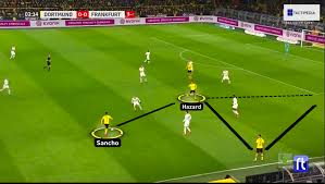 Für borussia dortmund steht gegen eintracht frankfurt die qualifikation für die champions league auf dem spiel. Bundesliga 2019 20 Borussia Dortmund Vs Eintracht Frankfurt Tactical Analysis