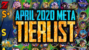Series, in addition to moba titles such as league of legends and dota 2. April 2020 Meta Snapshot Tier List Dragon Ball Legends Youtube