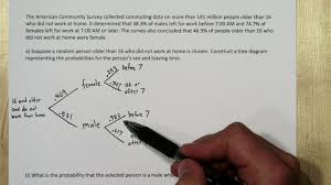 Conditional Probability With Tree Diagrams Youtube