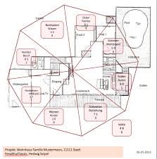 Mit diesem online raumplaner können sie im handumdrehen ihre wohnung planen: Feng Shui Beratung Mit Fliegenden Sternen Ein Beispiel Aus Der Praxis Teil 2