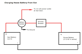 Intellitec battery control center wiring diagram. Promaster Diy Camper Van Conversion Electrical