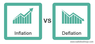 Inflation occurs when the prices of goods and services rise, while deflation occurs when those prices decrease. Difference Between Inflation And Deflation With Infographics