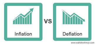 In the short run, inflation is worse. Difference Between Inflation And Deflation With Infographics