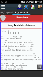 Am d pantaskah hatiku masih bisa bersamamu. Kunci Gitar Seventeen Selalu Mengalah