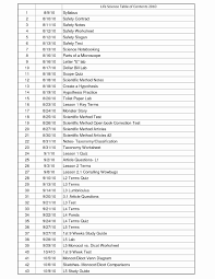 Meiosis Worksheet Vocabulary Answers Elegant 14 Best Of Mitosis Worksheet In 2020 Science Notebooks Middle School Science Experiments Simplifying Algebraic Expressions