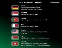 Egypt expected to legalize cryptocurrencies soon 7 october, 2020 email facebook twitter linkedin a recent article in al monitor discussed the rise in crypto trading especially bitcoin in egypt. Cryptocurrency Countries In Which Country Cryptocurrency Is Legal Currency Com