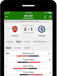 Premier League 2020 2021 Results England Soccer Live