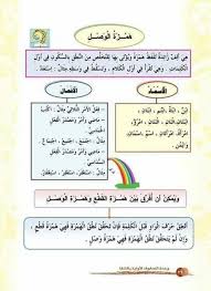 Pin By نسمه حسن On الروضه البهية في القواعد الإملائية Bullet Journal Journal