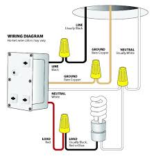 Wiring diagrams can be helpful in many ways, including illustrated wire colors, showing where different elements of your project go using electrical symbols, and showing what wire goes where. Automated Switches What Should My Wiring Look Like Us Version Faq Smartthings Community