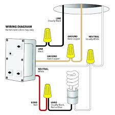 Could you imagine if all of the wires were the same color. Automated Switches What Should My Wiring Look Like Us Version Faq Smartthings Community