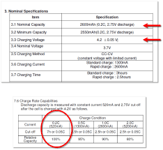 18650 Charging From The Datasheet Battery Charger 18650 Battery Charger