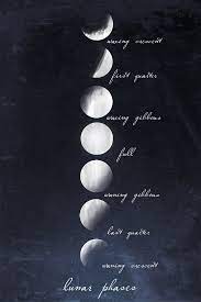 Pin By Orsolin Juarez On My Stuff Only Moon Cycle Tattoo Moon Phases Tattoo Moon Tattoo