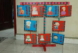 Keluargaku sekolah dasar dan madrasah ibtidaiyah kementerian pendidikan dan kebudayaan tahun 2012 jaringan indikator ppkn bahasa indonesia menunjukkan perilaku baik (jujur, disiplin, tanggung jawab, santun, peduli/kasih sayang, bersikap khusuk (menjaga keheningan) dalam dan percaya diri) dalam berinteraksi dengan keluarga sebagai perwujudan nilai dan. Media Pembelajaran Anak Usia Dini Guslinda S Pd M Pd Dr Rita Kurnia M Ed Pdf Free Download