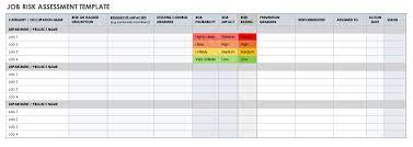 Draft cdc risk assessment report. 35 Free Risk Assessment Forms Smartsheet