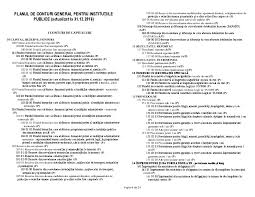 Pdf Plan Conturi Institutii Publice 2017 Ap Monis Croitoriu Academia Edu