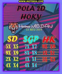 Kode Syair Sdy Senin 13 Mei 2019 Kode Syair Sgp Hk Sd Motesia