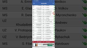 Masa Tenisi Muazzam Taktik Youtube