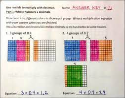 Here is a multiplication problem involving two decimal numbers. Using Models To Multiply With Decimals In 2021 Math Fractions Decimals Fifth Grade Math