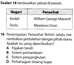 Birch sebagai residen perak yang pertama dan j.g. Http Www Andrewchoo Edu My Wp Content Uploads 2012 02 F2 Sejarah Nota Soalan Tahun Lepas Bab 3 Pdf